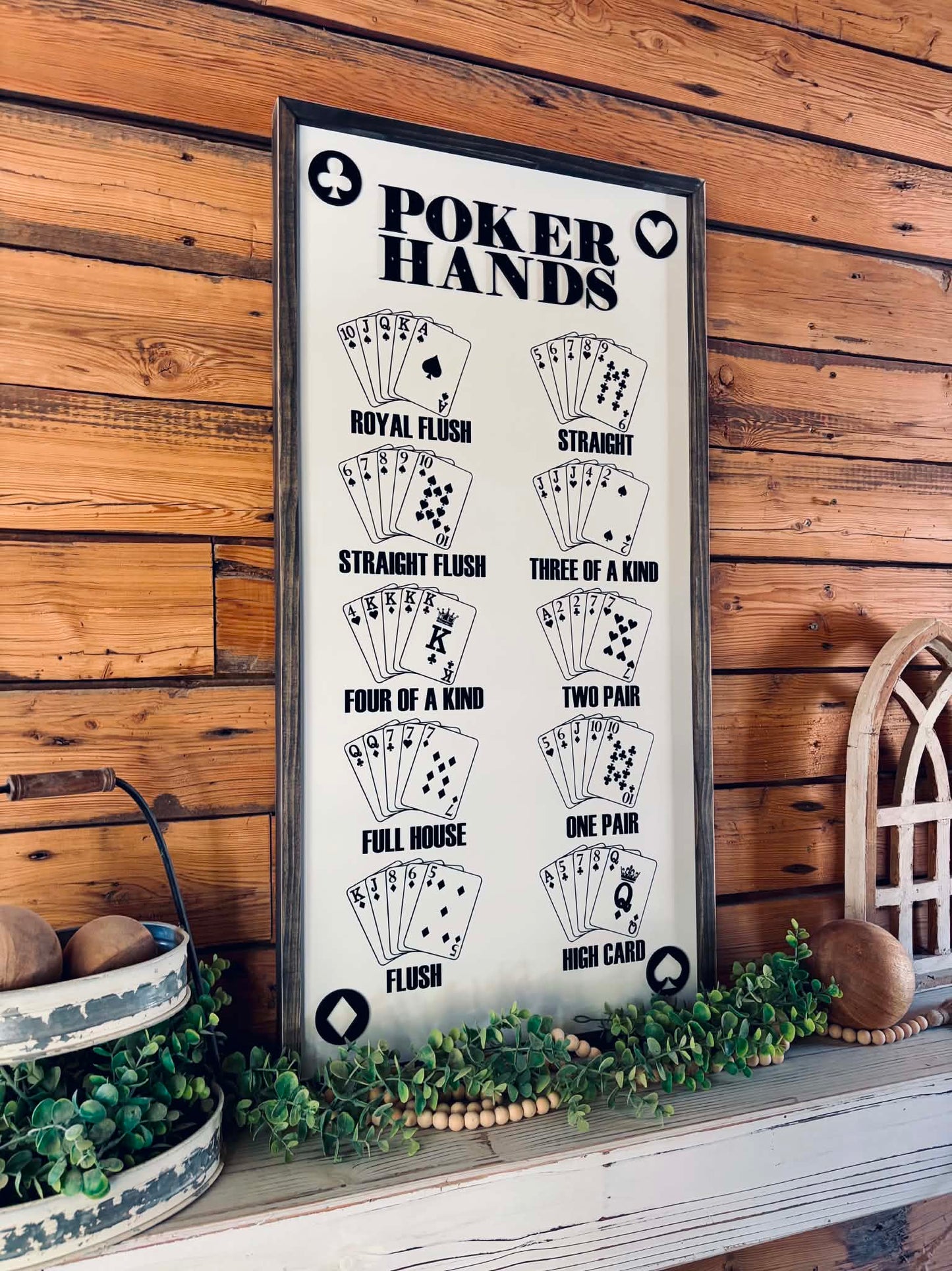 Poker Hands Wood Sign | Game Room Wall Art & Decor | Texas Hold'em Cheat Sheet Sign for Man Cave