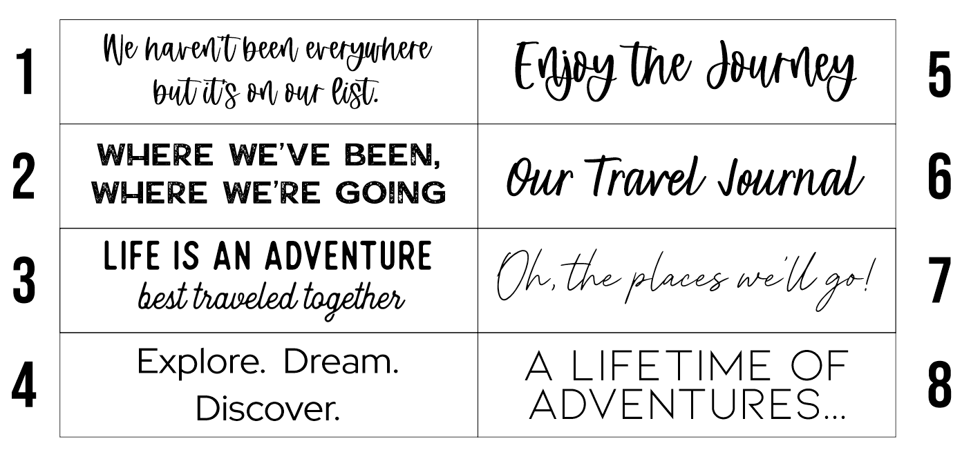 Personalized USA Travel Map Sign | Color-In Travel Tracker Gift