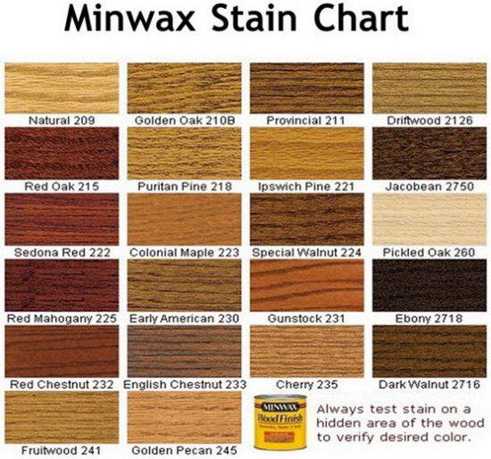 Child Growth Chart Ruler - Measuring Stick - Name and Saying