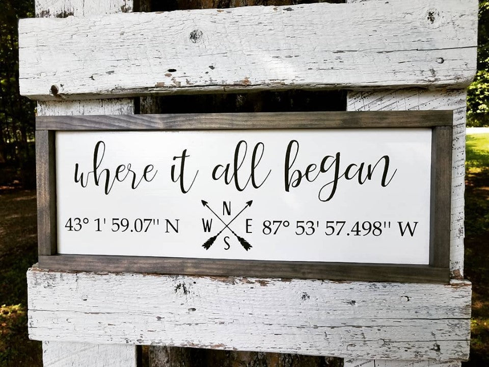 Handmade Custom Sign | Where It All Began Longitude and Latitude Coordinates